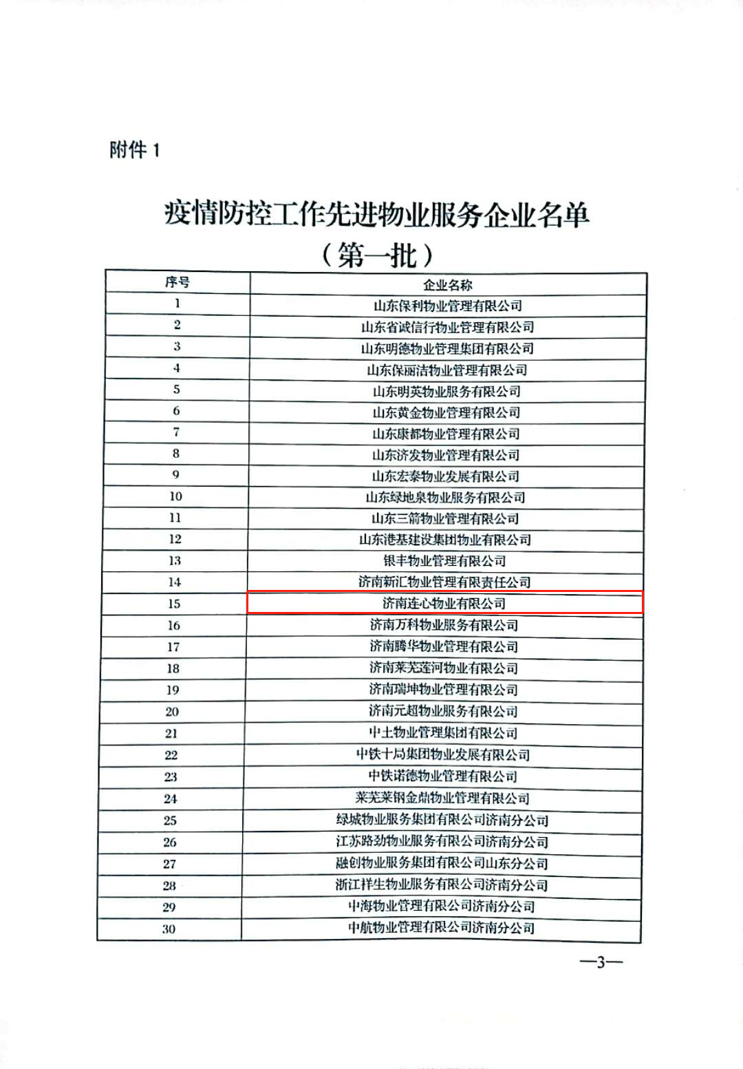 濟南連心物業(yè)有限公司被評為“疫情防控工作先進企業(yè)”、張奇被評為“疫情防控工作先進物業(yè)個人”榮譽稱號